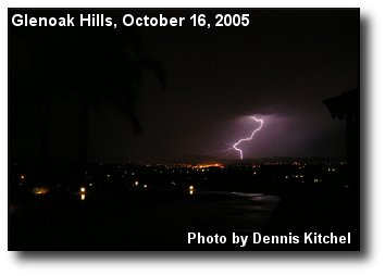 Distant Lightning