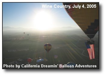 Independence Day Balloons