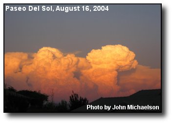 Thunderhead Hues