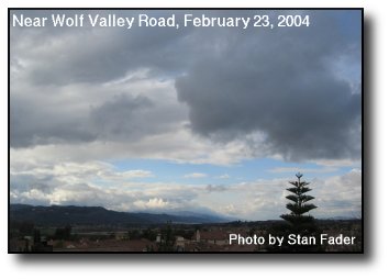 Cloudy Valley